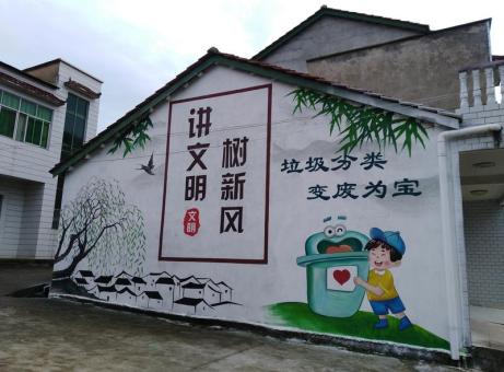 金秀墙绘是现在流行的墙体广告