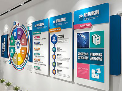 金秀企业文化墙内容对员工有什么影响？